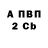 COCAIN FishScale Viktor Krestovski